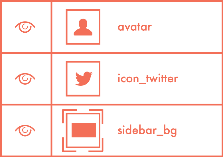 Name Your Layers