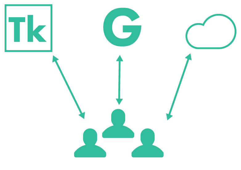 Centralize Fonts